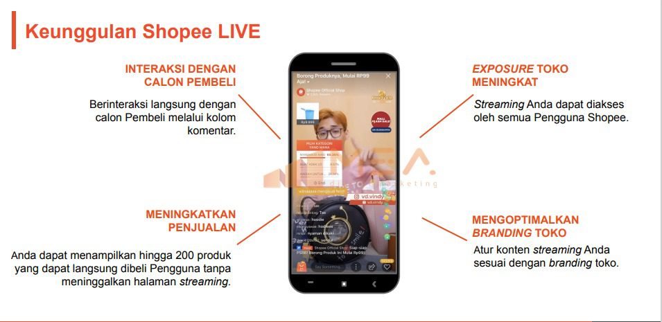 Live streaming Shopee