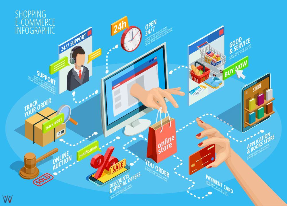 contoh FAQ online shop