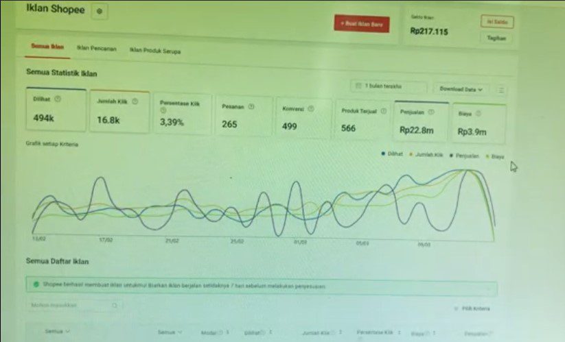 jualan sanggul di shopee