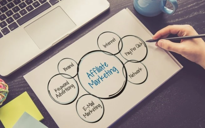 contoh affiliate marketing