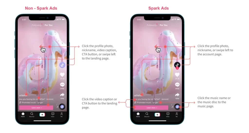 apa itu TikTok Spark Ads