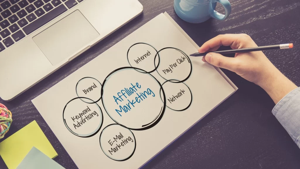 kesalahan affiliate marketing