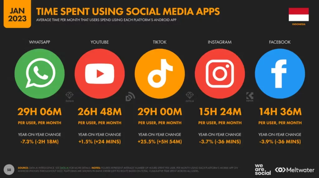 tips memilih platform affiliate yang tepat